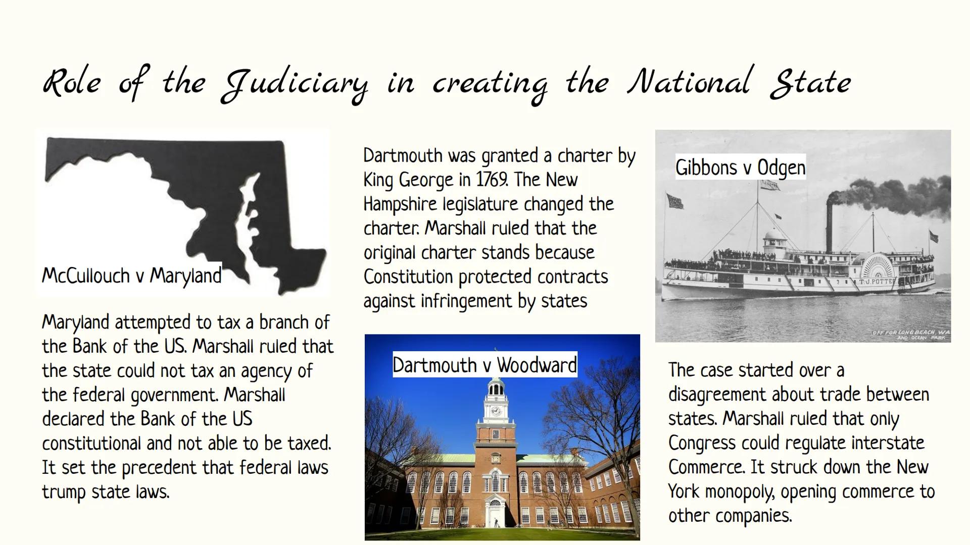 # Unit 4 Scrapbook

1800-1848 Jefferson's Era

Domestic issues
- Large national debt
- Many issues with the courts and judicial branch of th