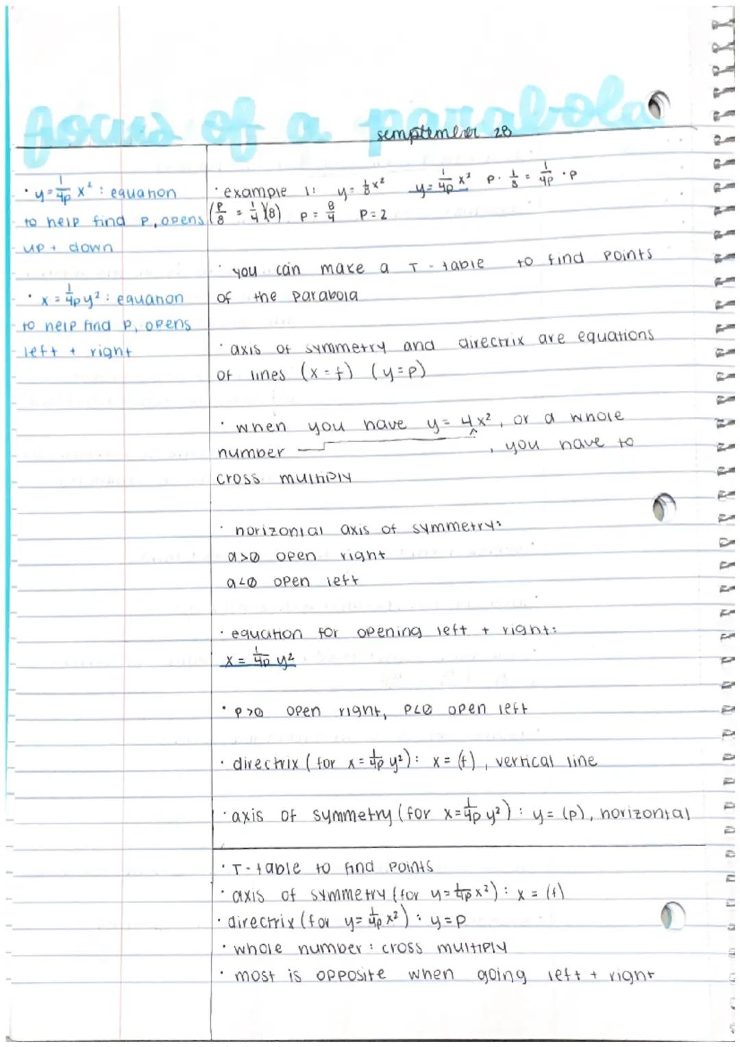 ALGEBRA II

CHARACTERISTICS OF QUADRATIC FUNCTIONS.

exploring properties of Parabolas

an axis of symmetry is a line that divides a Parabol