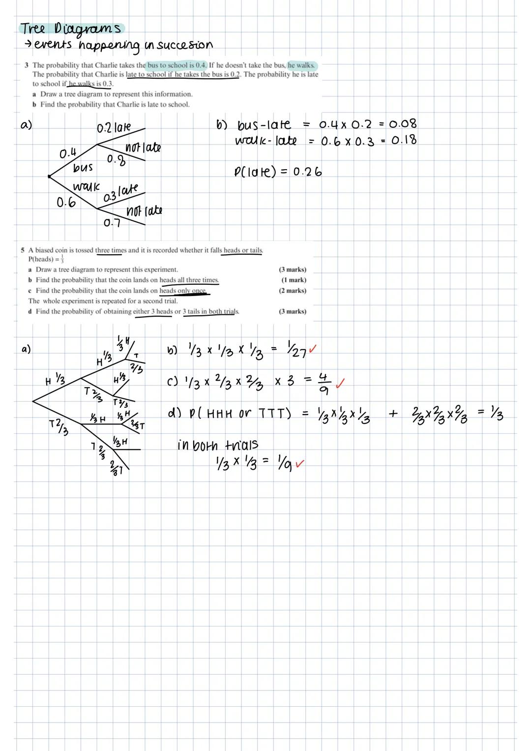 terminology
experiment → repeatable process, gives a number of outcomes
event → one or more outcomes
sample space → set of all possible outc
