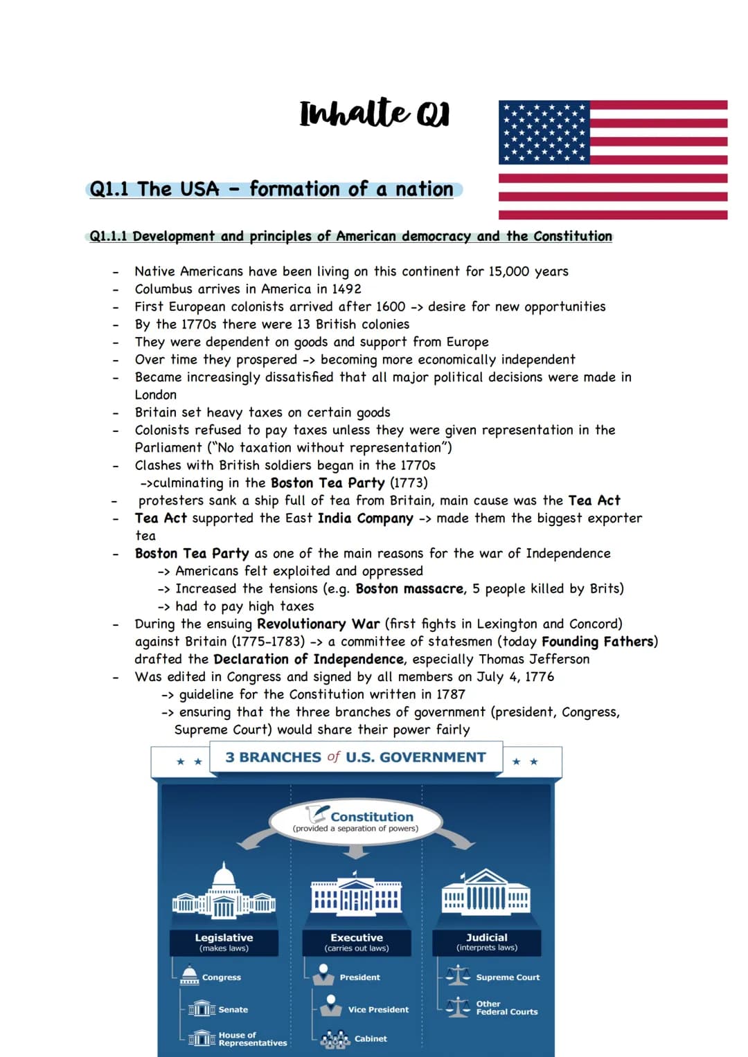 # Inhalte Q1

Q1.1 The USA formation of a nation

Q1.1.1 Development and principles of American democracy and the Constitution

- Native Ame