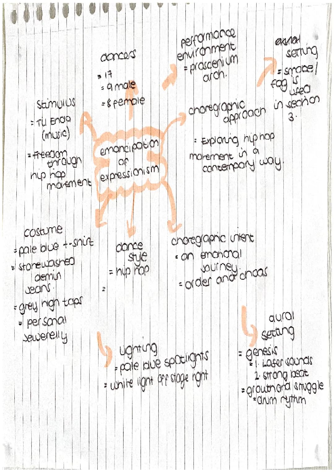 Stimulus
= TU Enda
(music)
= freedom ion
chu
dancers
17
= a male
= 8 pemale
emancipation
marement expressionism
performance
environme
= pras