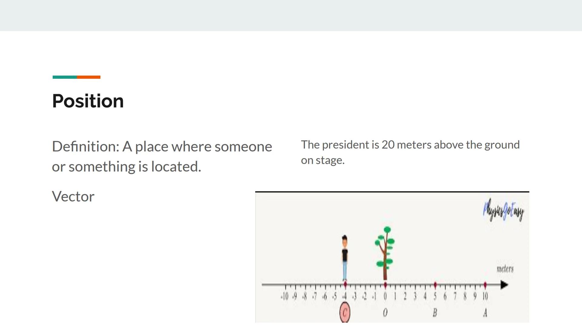 1D-MOTION INFOGRAPHIC PROJECT

By: Chelsea Ngokwere Scalar

Definition: A number value of
Example: I rode my bike 12 mph on the
sidewalk.
ma