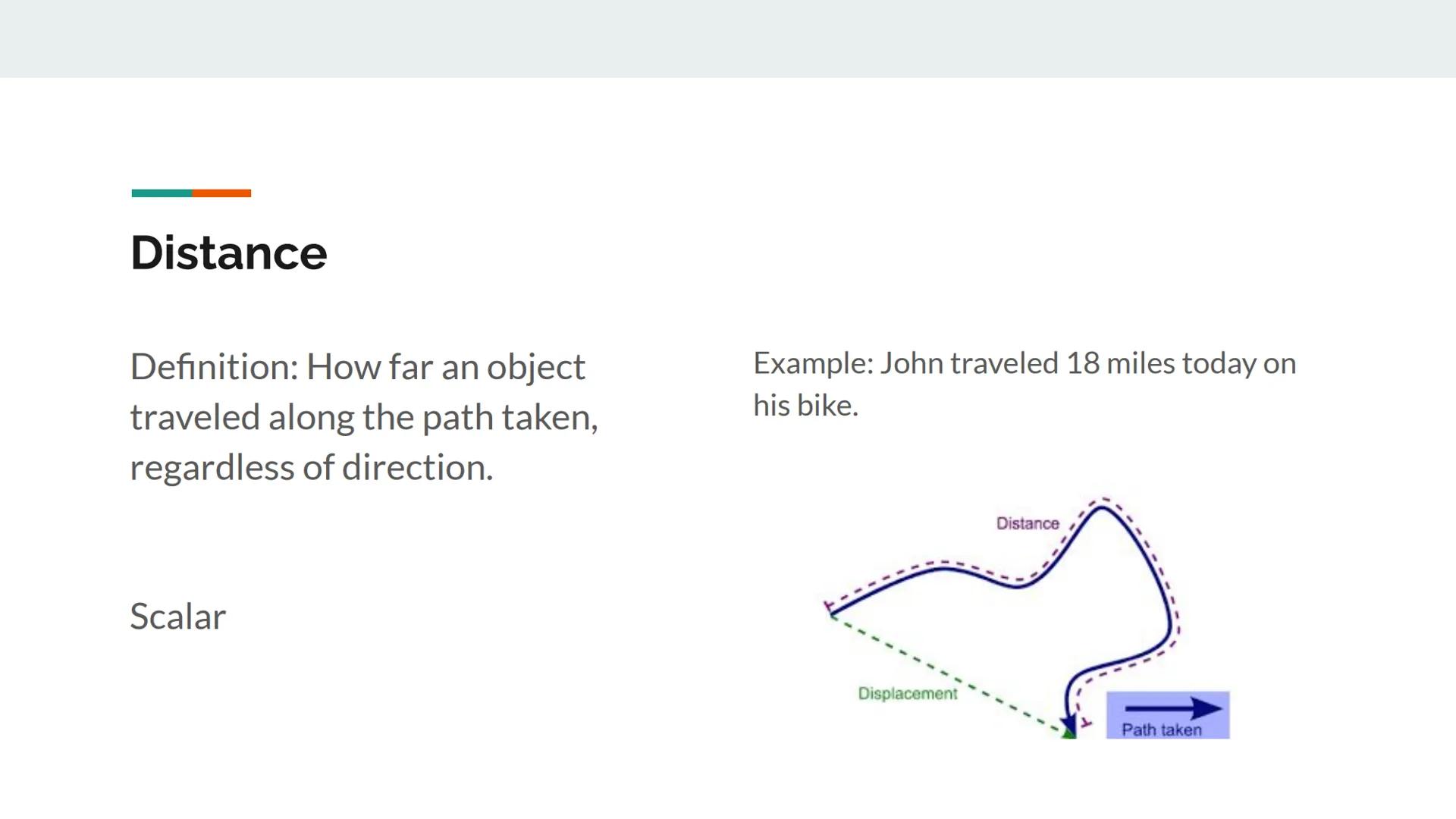 1D-MOTION INFOGRAPHIC PROJECT

By: Chelsea Ngokwere Scalar

Definition: A number value of
Example: I rode my bike 12 mph on the
sidewalk.
ma