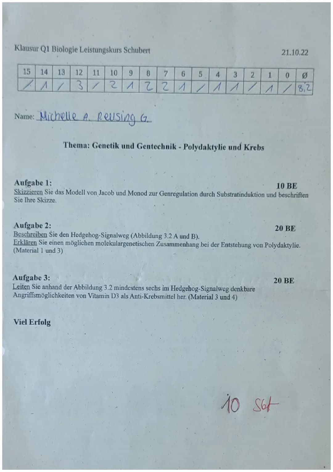 Klausur Q1 Biologie Leistungskurs Schubert
21.10.22

15 14 13 12 11 10 9 8 7 6 5 4 3 2 1 0 Ø
11131212211111118,2

Name: Michelle A. Reusing 