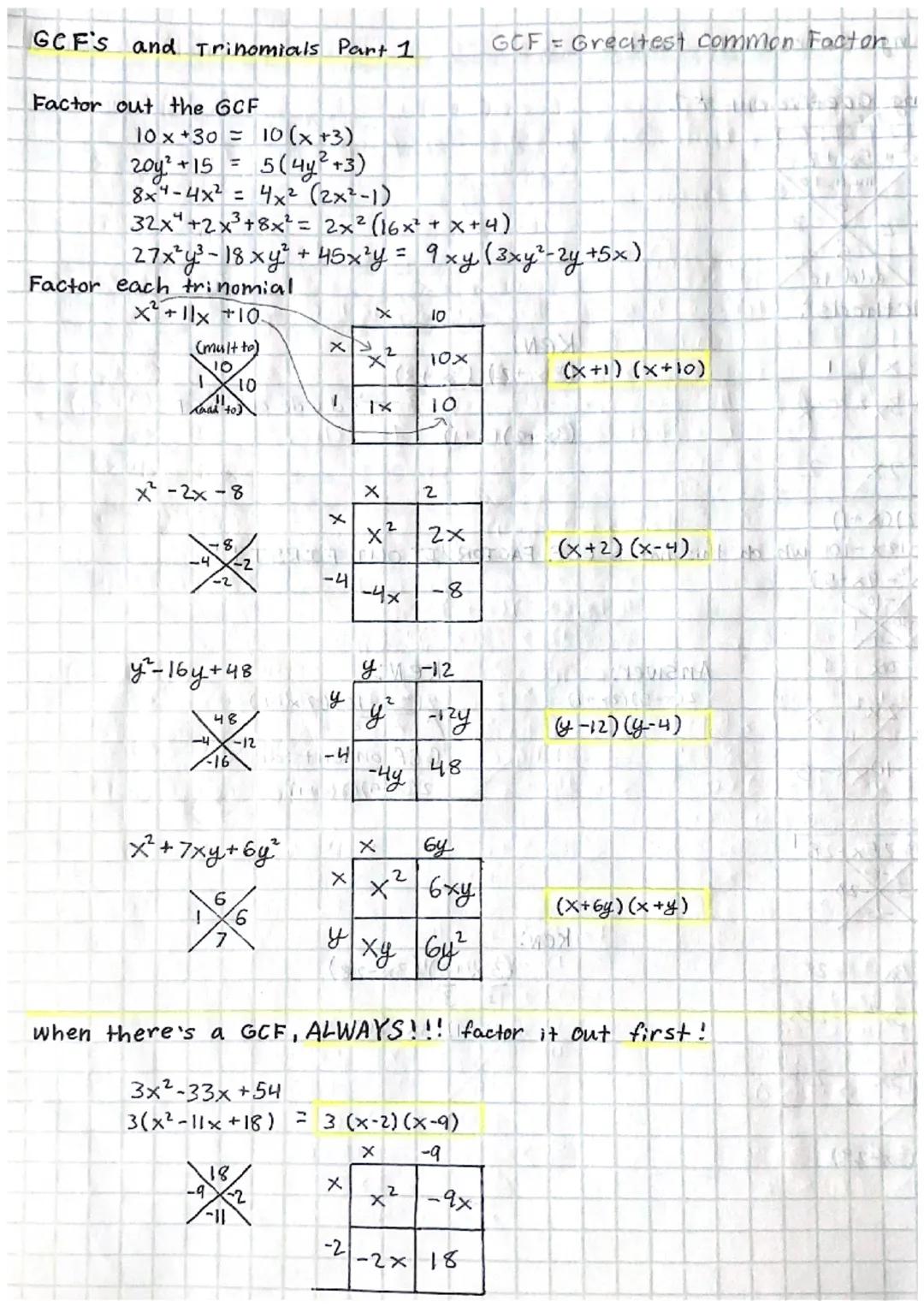 
<p>Here are some examples of factoring trinomials with GCF:</p>
<ol>
<li>Factor out the GCF</li>
</ol>
<ul>
<li>10x + 30 = 10(x + 3)</li>
<