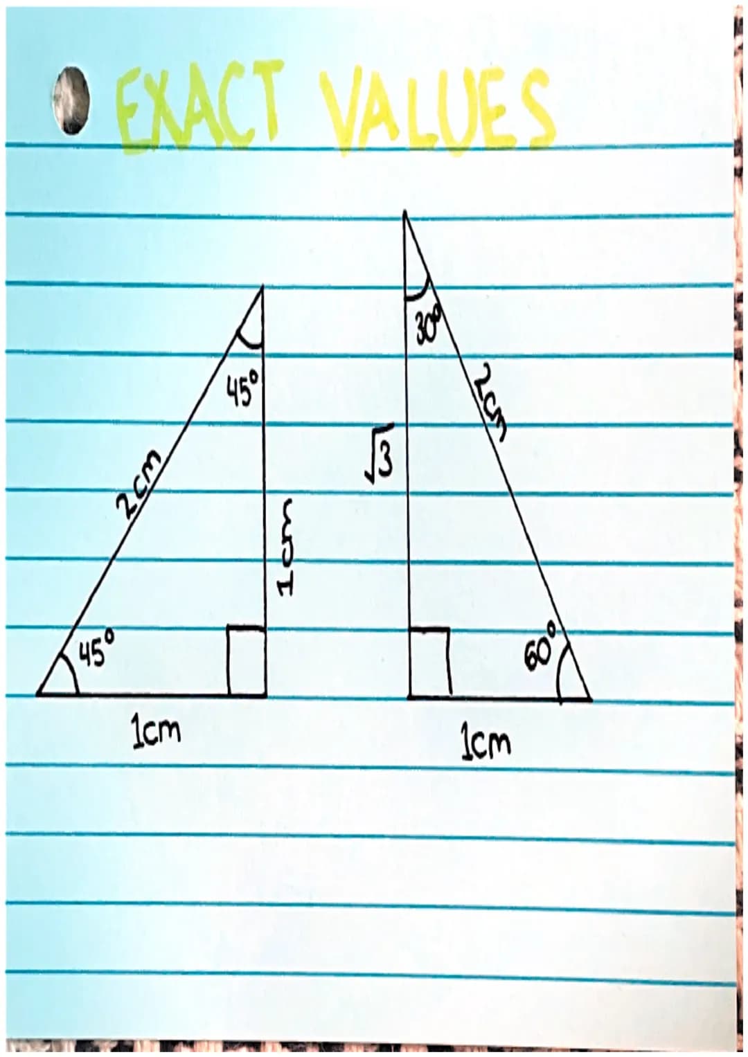 # QUADRATICS

PARABOLAS

U or ∩

ü = + x2 = -x2

Sketching quadratics:

- need to identify

- U or ∩

- y-intercept

- roots

- axis of symm