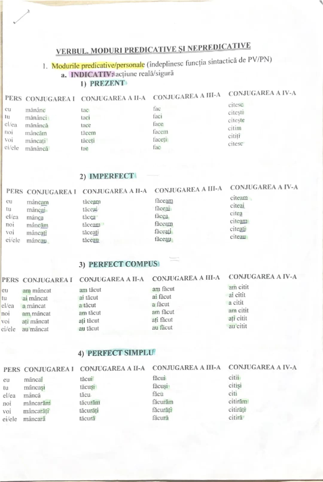 # VERBUL. MODURI PREDICATIVE ȘI NEPREDICATIVE

1. Modurile predicative/personale (îndeplinesc funcția sintactică de PV/PN)
a. INDICATIV: acț