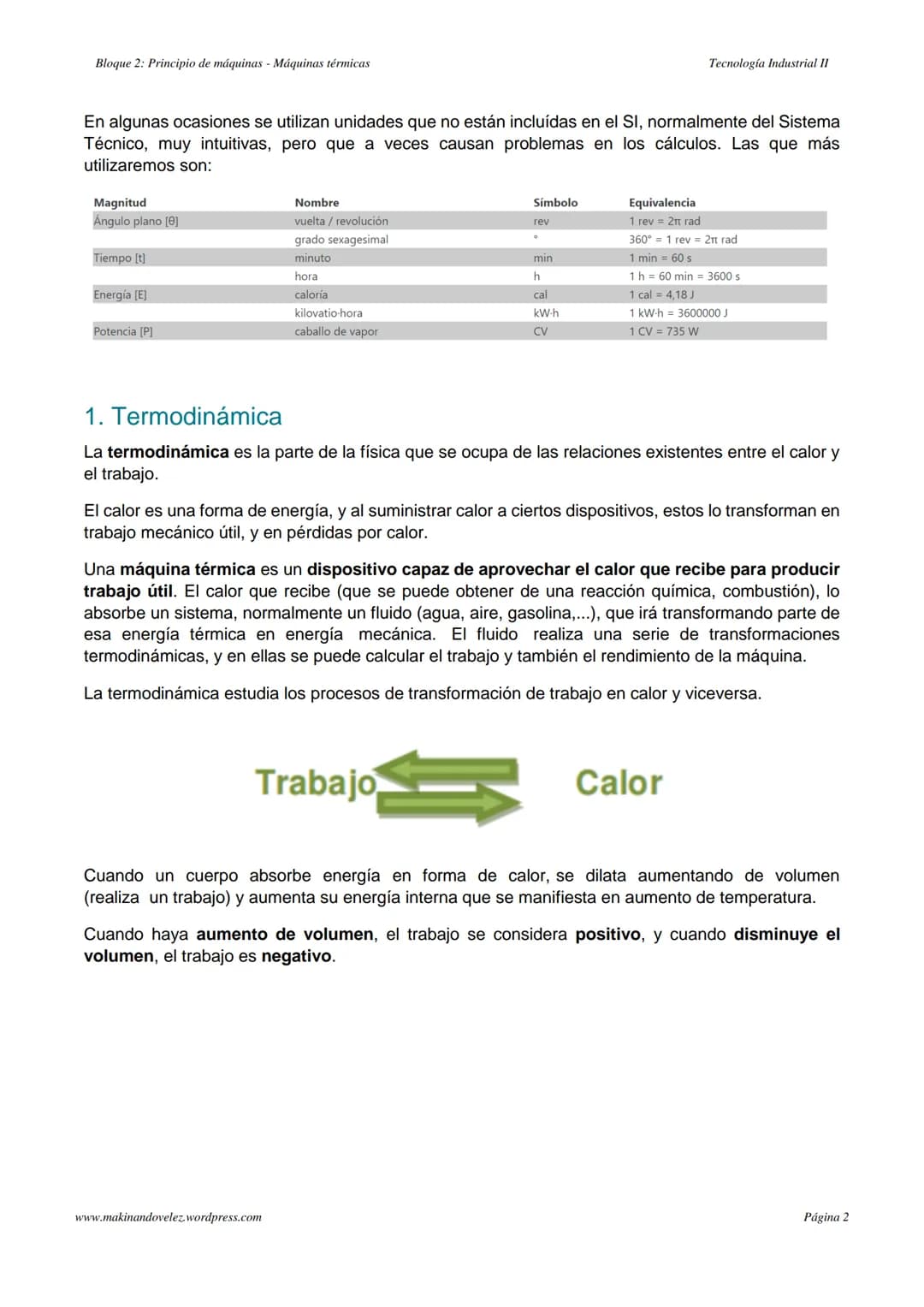 Tema 2. Principio de máquinas

MÁQUINAS TÉRMICAS

Caldera
Vapor
Pistón
Válvula
de entrada
Cilindro
Agua
Homo
Válvula
de salida
Condensador
R