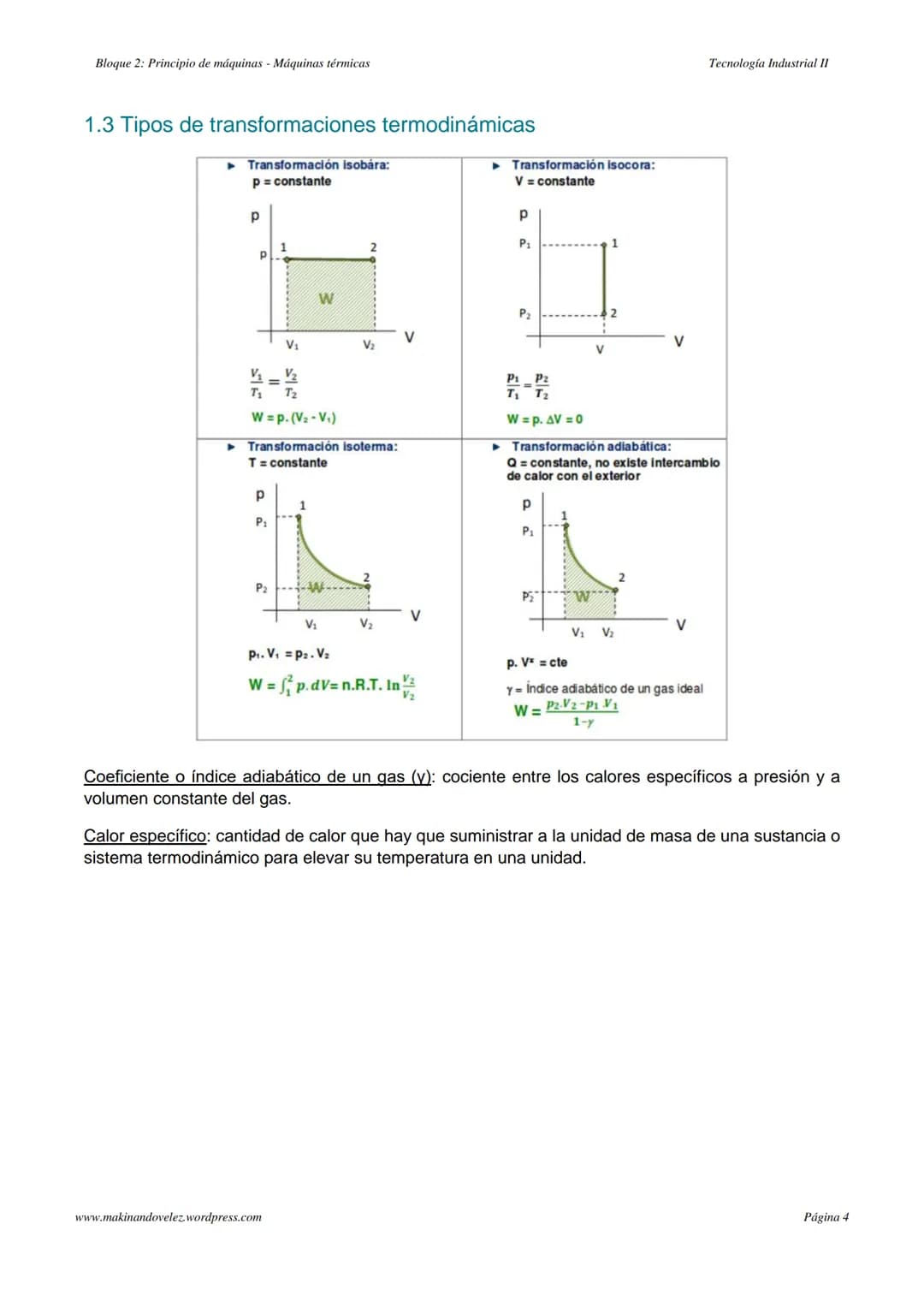 Tema 2. Principio de máquinas

MÁQUINAS TÉRMICAS

Caldera
Vapor
Pistón
Válvula
de entrada
Cilindro
Agua
Homo
Válvula
de salida
Condensador
R