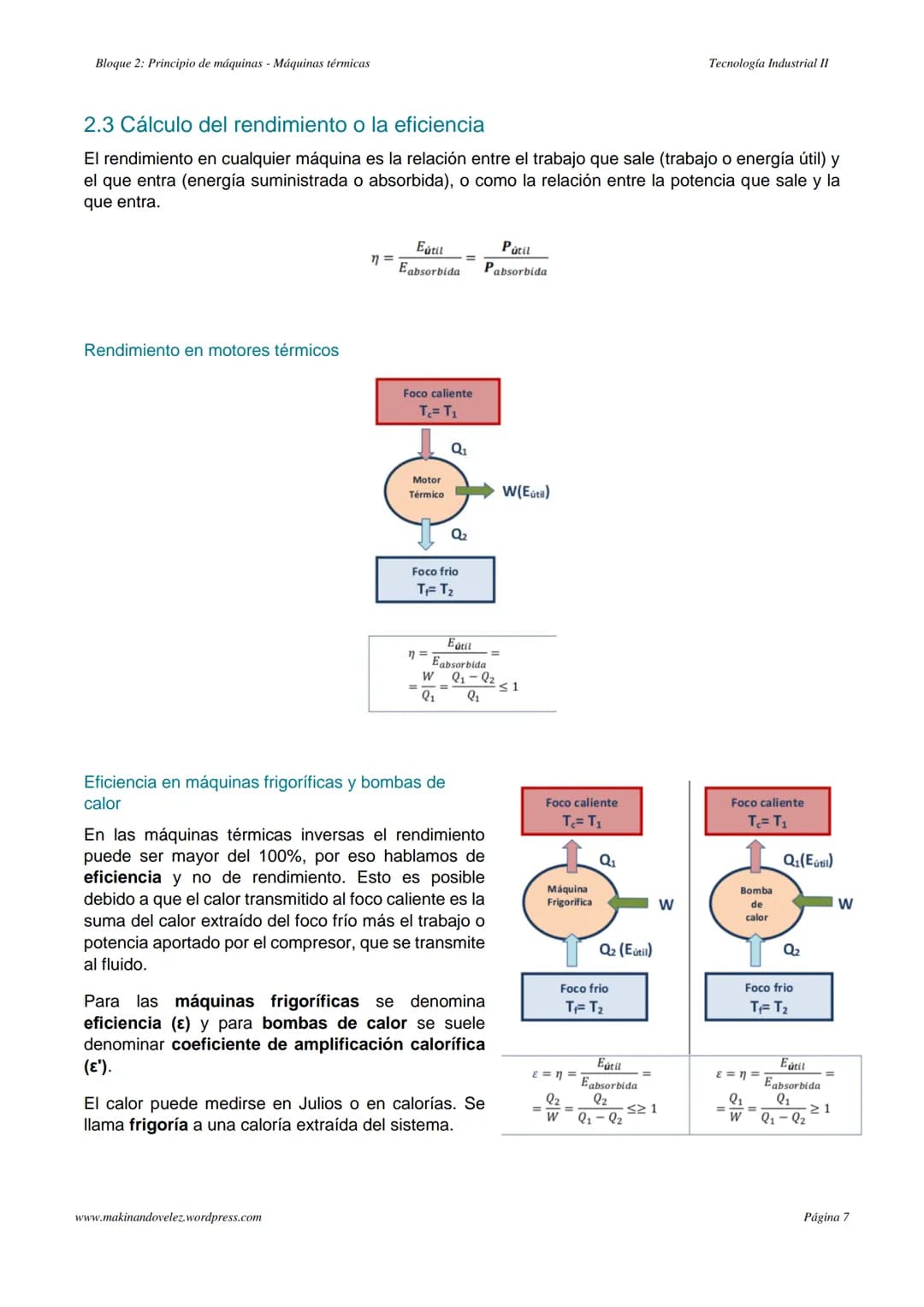 Tema 2. Principio de máquinas

MÁQUINAS TÉRMICAS

Caldera
Vapor
Pistón
Válvula
de entrada
Cilindro
Agua
Homo
Válvula
de salida
Condensador
R