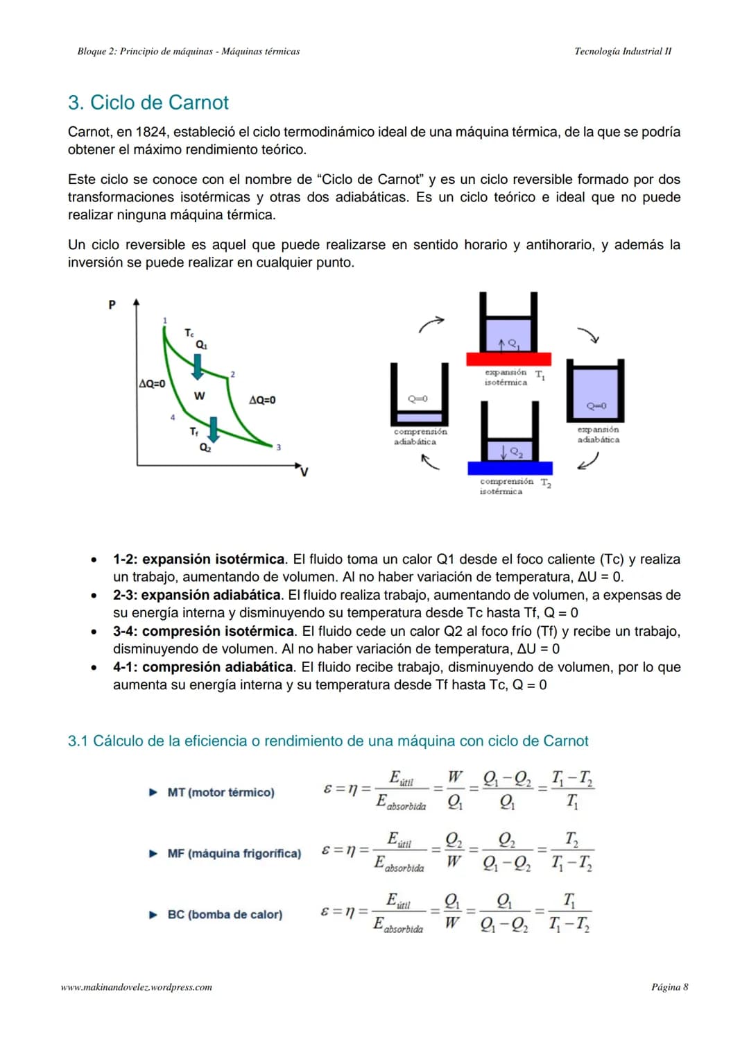 Tema 2. Principio de máquinas

MÁQUINAS TÉRMICAS

Caldera
Vapor
Pistón
Válvula
de entrada
Cilindro
Agua
Homo
Válvula
de salida
Condensador
R