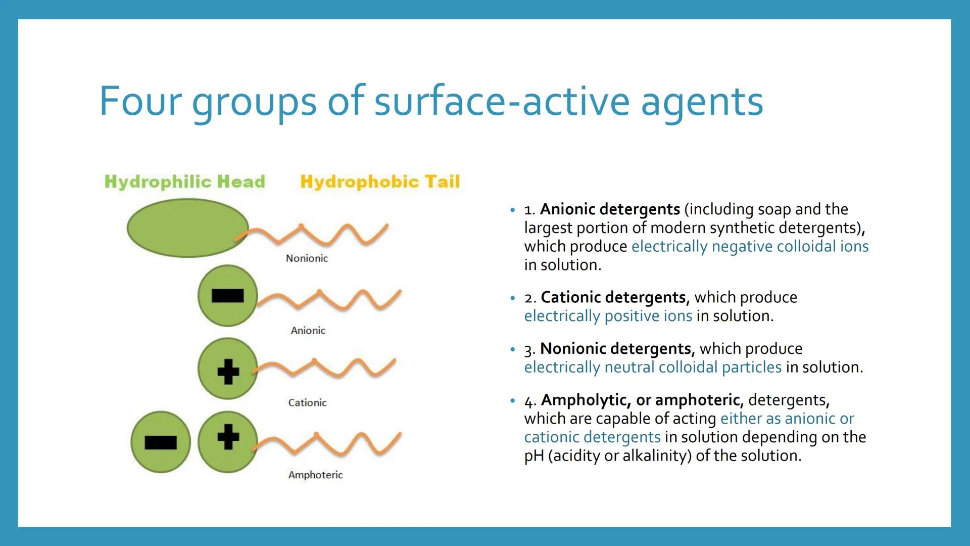 # SOAP AND

# DETERGENT

Chemical Process Industries What are the similarities of soap and detergent? # What are the differences between soa