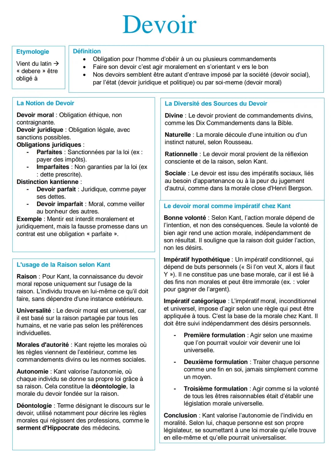 --- OCR Start ---
Devoir
Etymologie
Vient du latin →
<<< debere >> être
obligé à
La Notion de Devoir
Définition
Obligation pour l'homme d'ob