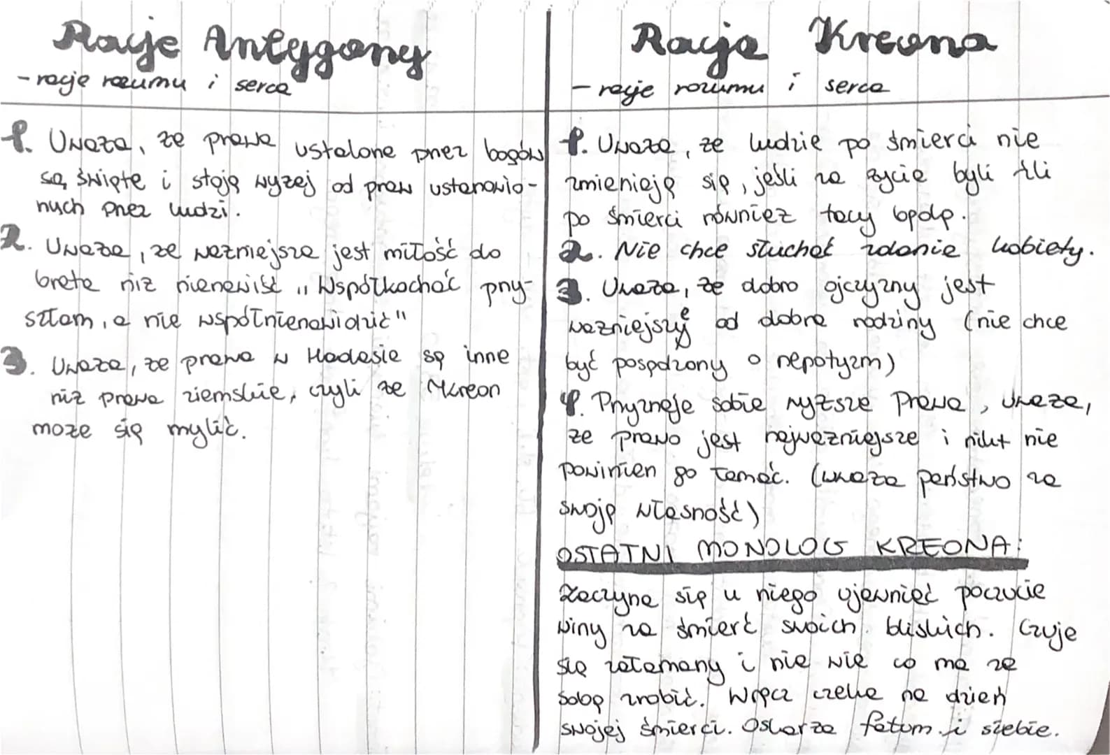 Raye Antygong
- racje resumu i serca

Raja Kreona
- reje rozumu i serca

8. Unaze, ze prawe ustalone prez bogów P. Unaze, ze ludzie po śmier