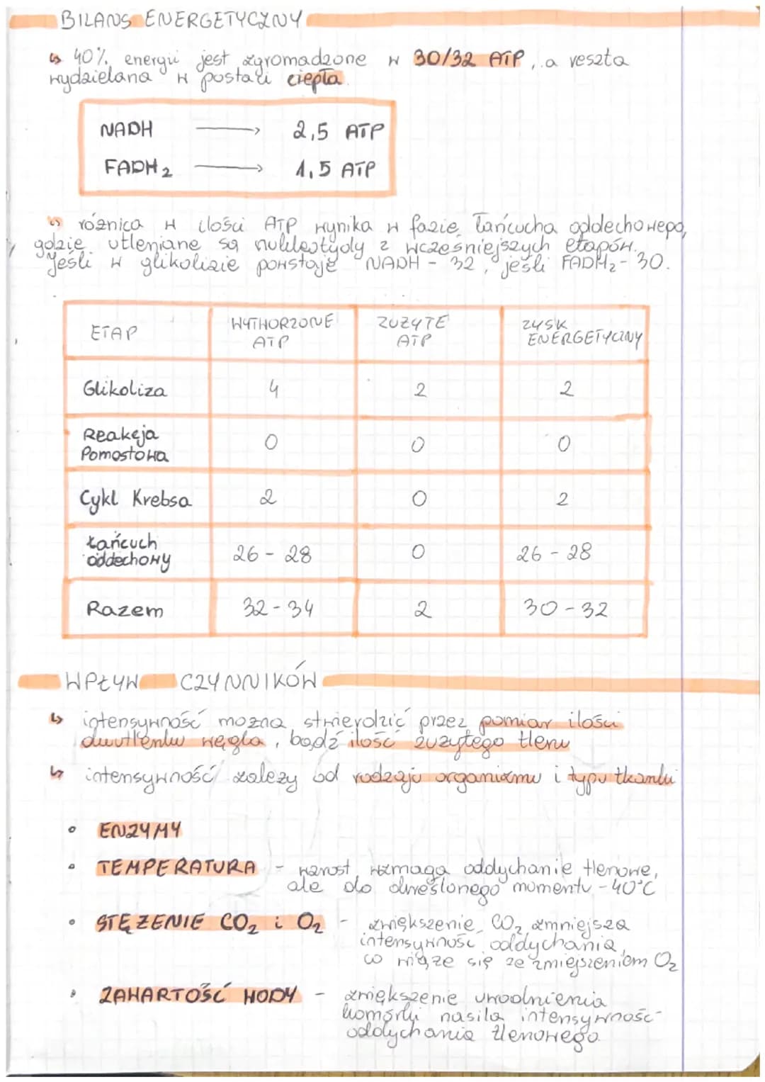 # ODDYCHANIE KOMÓRKOHE
# ODDYCHANIE TLENOHE
Oddychanie komórkowe - podstanony proces dostarczający
komorce energis. Polega na
rozkladaniu i 