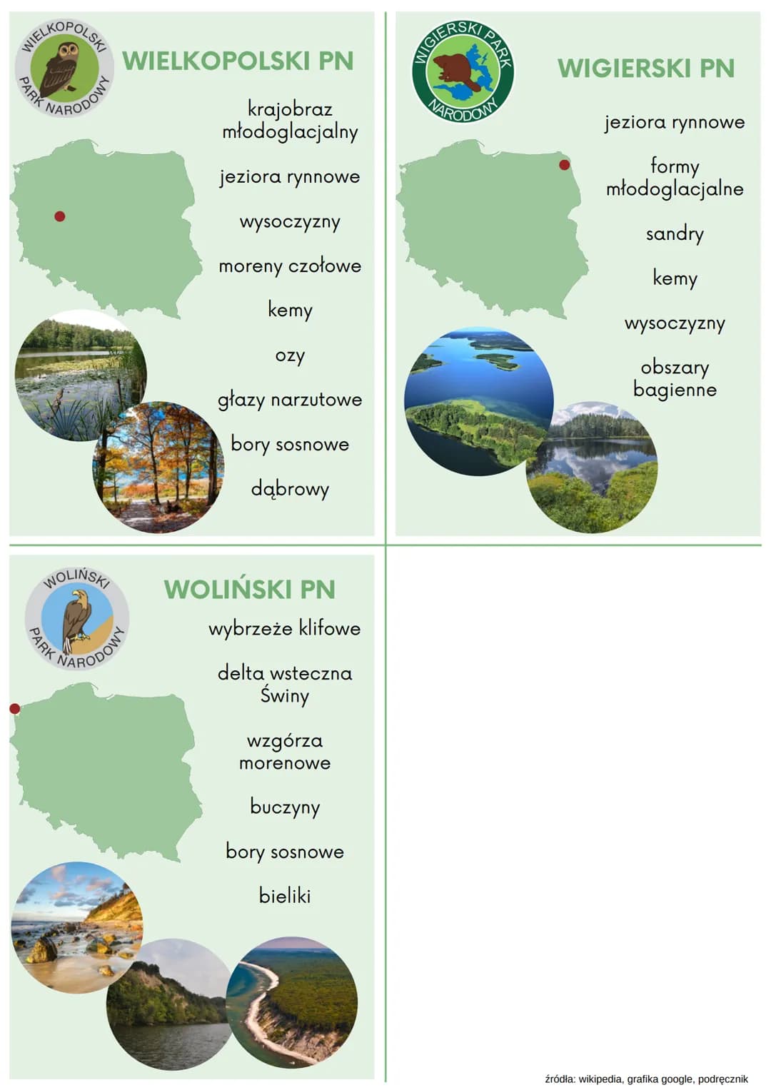 # BABIOGÓRSKI PN
Babia Góra

okrzyn jeleni

lasy reglowe

gołoborza

rumowiska skalne

głuszce

wilki

rysie

# BIAŁOWIESKI PN
pierwotny las
