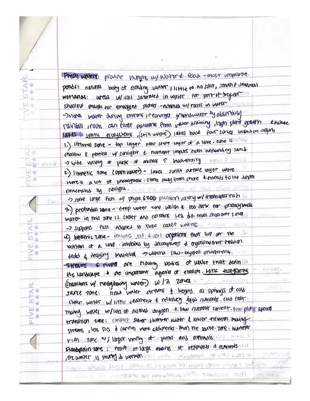 
<h2 id="unit1thelivingworldecosystems">Unit 1: The Living World - Ecosystems</h2>
<p>In this unit, we will be exploring ecosystems and biom