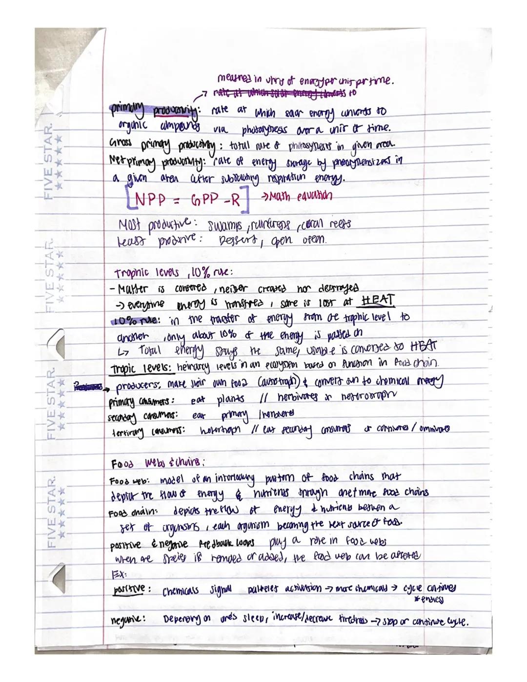 
<h2 id="unit1thelivingworldecosystems">Unit 1: The Living World - Ecosystems</h2>
<p>In this unit, we will be exploring ecosystems and biom
