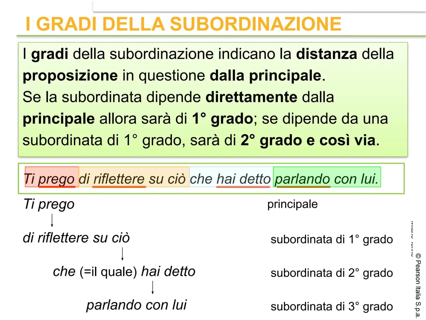 # IL PERIODO

© Pearson Italia S.p.a. # CHE COS'È IL PERIODO?

Il periodo è l'insieme di due o più
proposizioni collegate fra loro in modo d