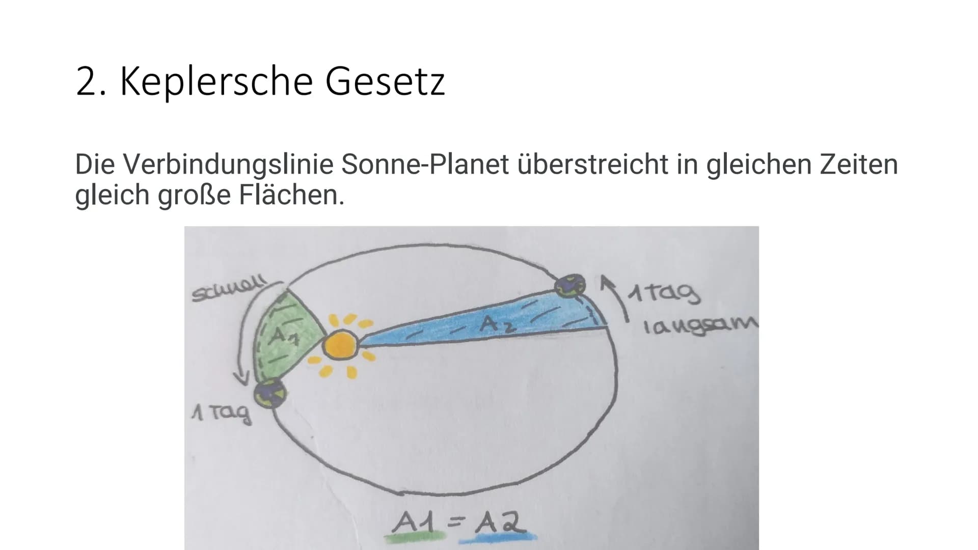 # Keplersche Gesetze

Gfs Physik # Johannes Kepler

- Geboren: 27. Dezember 1571 (Weil der Stadt)
- Gestorben: 15. November 1630 (Regensburg