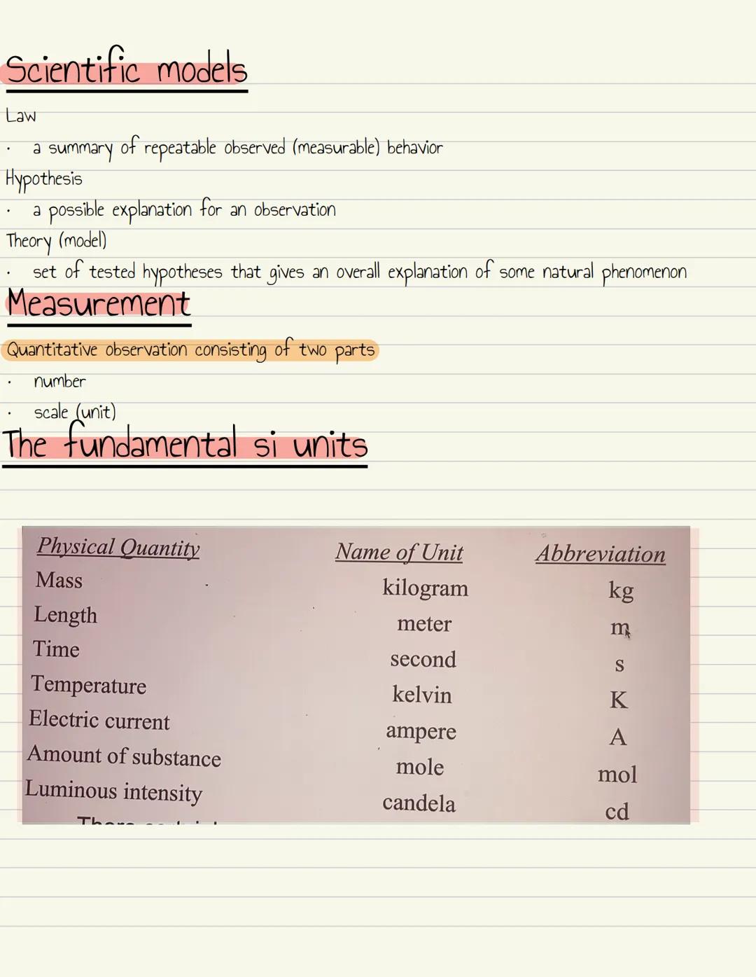 # Chapter 1 chemical foundations

## Atoms vs. Molecules

- matter is composed of tiny particles called atoms
- atom: smallest part of an el