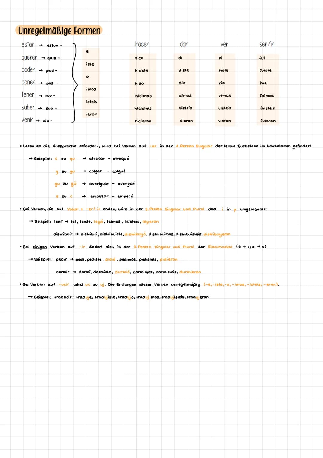 # Pretérito indefinido

Bildung

|             | -ar      | -er        | -ir       |
| :---------- | :-------- | :---------- | :-------- |
|