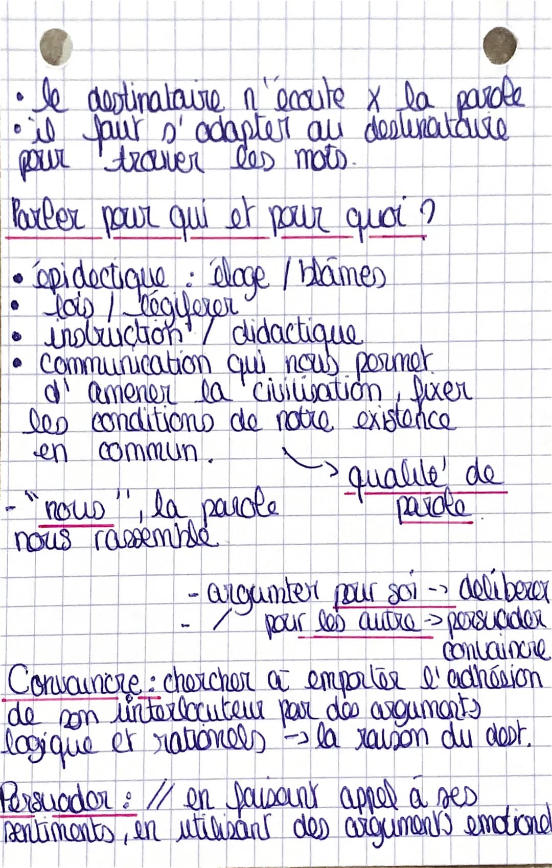 littoratura

la parole !

2
- bep d' expressions autour de la parde
Celle a une peace importante
- la parcte est adressée de nature
- la par