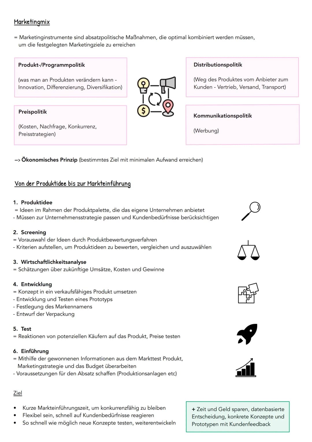 IN HALTSVERZEICHNIS ABITUR

Wirtschaft

Q1.1 Planung des Fertigungsprogrammes

Q1.1.1 Marketing - von der Produktidee bis zur Markteinführun