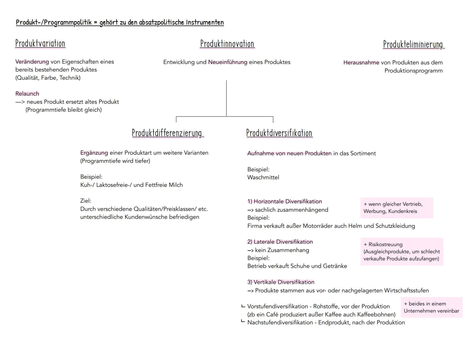 IN HALTSVERZEICHNIS ABITUR

Wirtschaft

Q1.1 Planung des Fertigungsprogrammes

Q1.1.1 Marketing - von der Produktidee bis zur Markteinführun