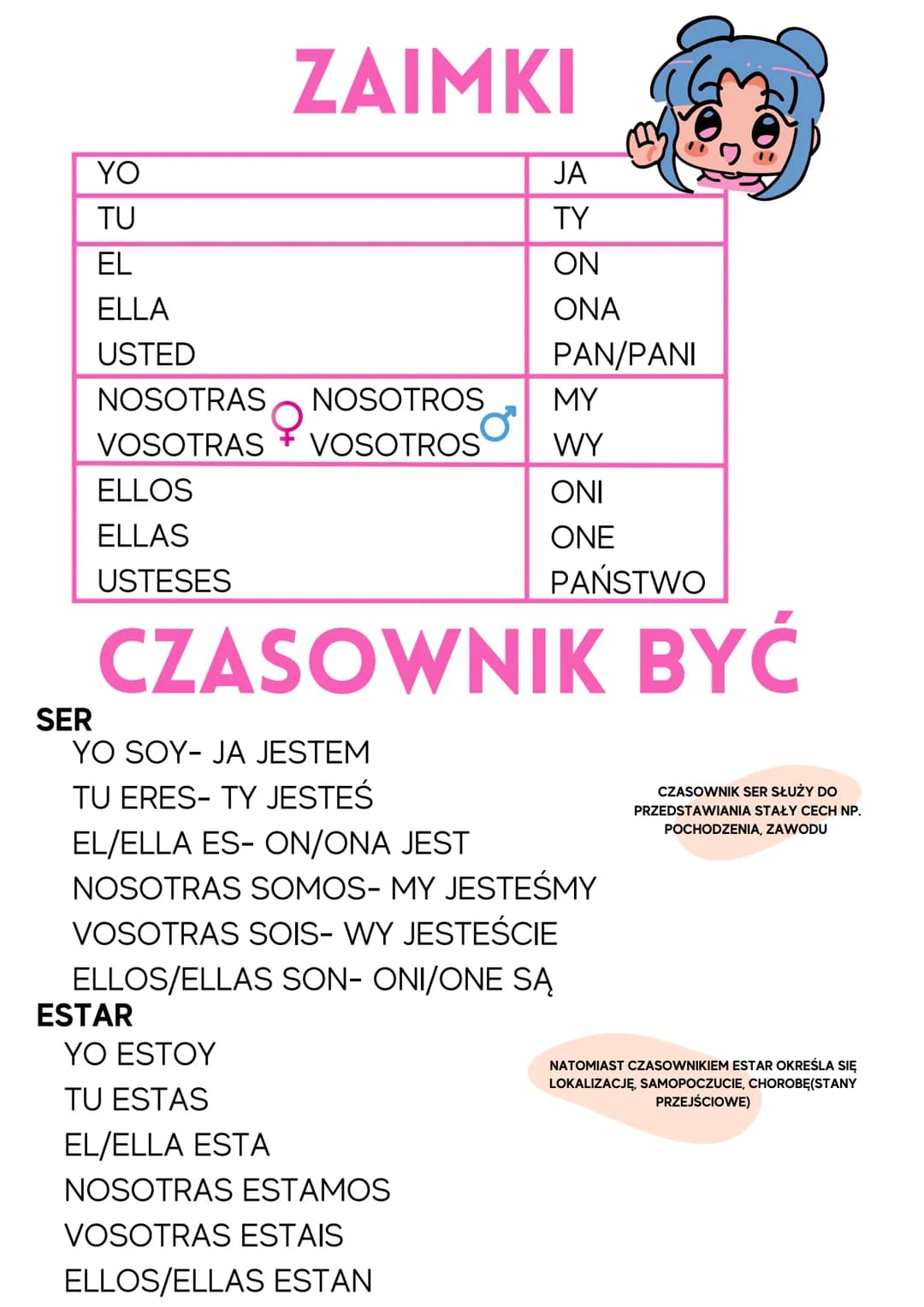 POWITANIE/POŻEGNANIE

Hola- Cześć
Buenos dias- Dzień dobry (przed 12:00)
Buenas tardes- Dzień dobry (po 12:00)
Buenas noches- Dobry wieczór,