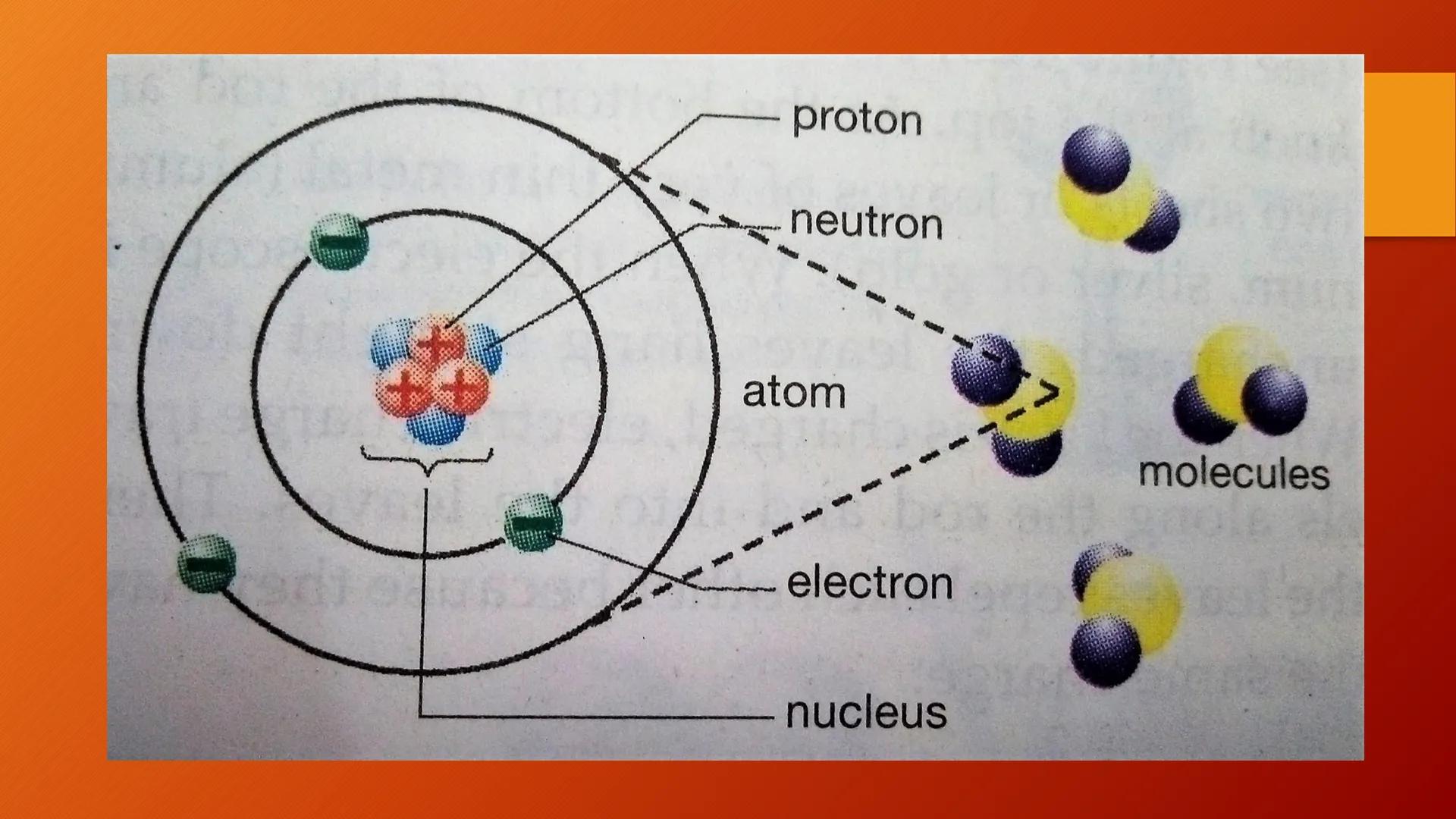 ELECTRICITY ELECTRIC CHARGE

You can feel and hear the effects of
electric charges when you comb your
hair on a dry day because they produce