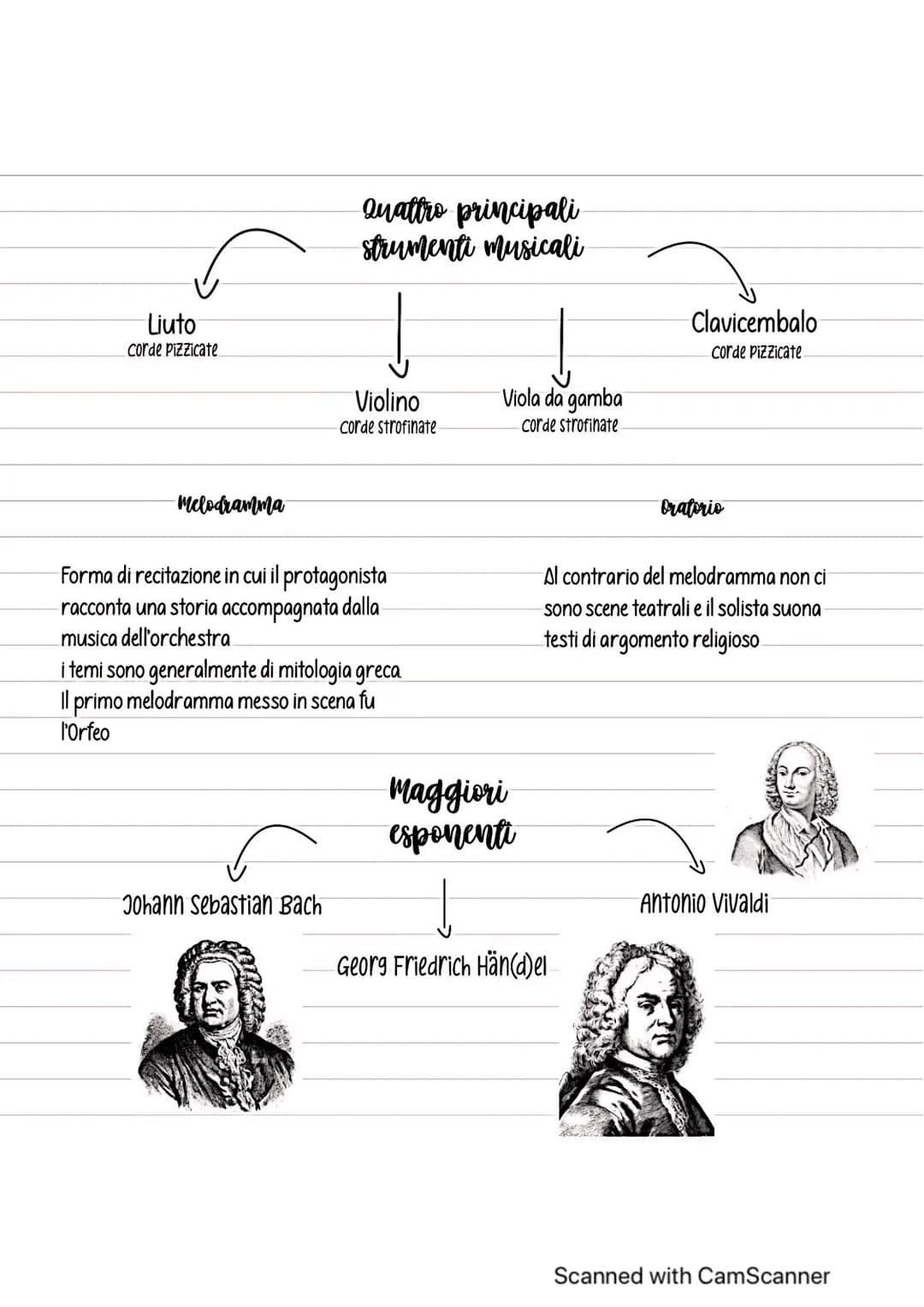 # Chapter 1

Caratteri generali e collegamenti fra le arti

Il barocco è un movimento artistico e culturale che si sviluppò tra il
1600/1700