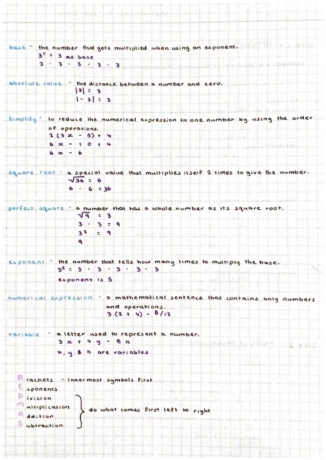 # UNIT 1:
expressions & opperations

DAY I INTEGER RULES
integer a positive or negative whole numbers and zero.

INTEGER RULES

addition
Sam