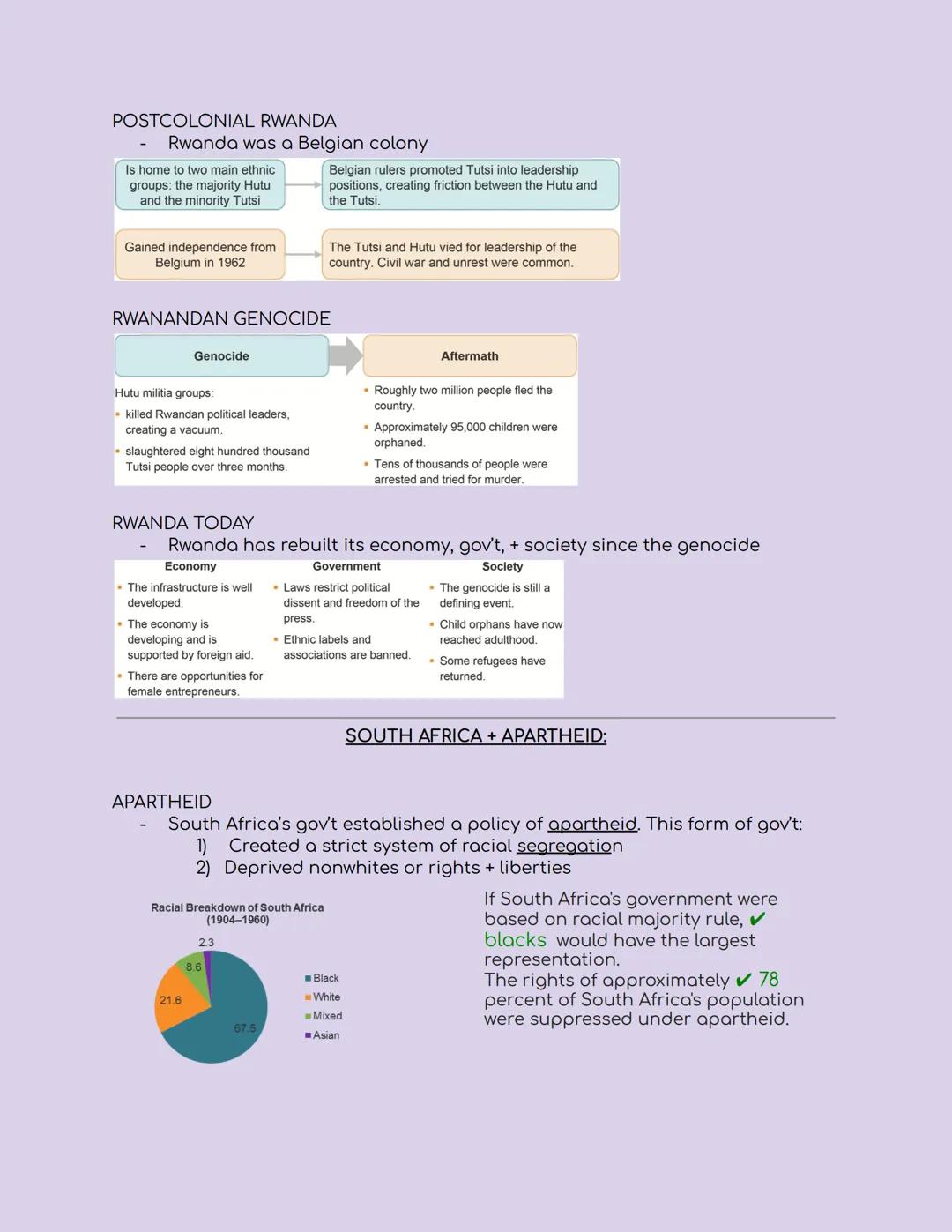 # UNIT 5: DECOLONIZATION + INDEPENDENCE

INDIAN INDEPENDENCE:

- MOHANDAS K. GANDHI (1869-1948)
- Was called "Mahatma" which means "great so