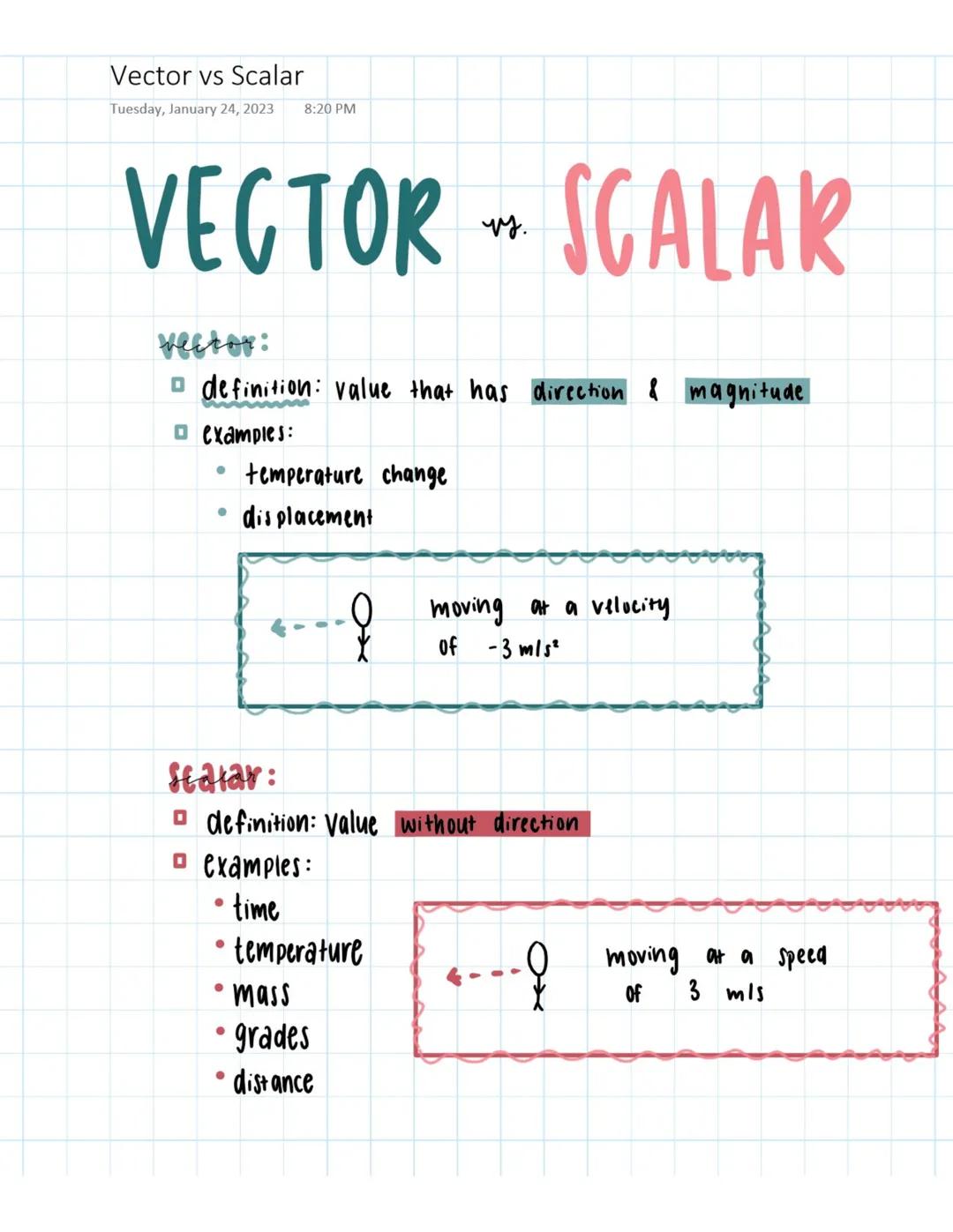 Vector vs Scalar
Tuesday, January 24, 2023 8:20 PM
# VECTOR vs. SCALAR
vector:
* definition: value that has direction & magnitude
* examples