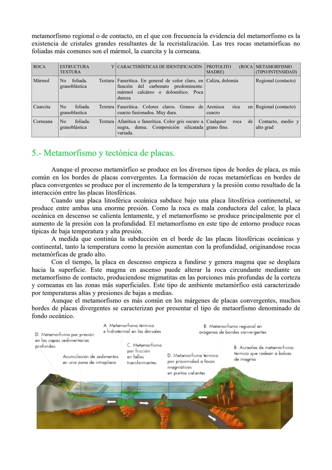# TEMA 5. Metamorfismo y rocas metamórficas.

1.- Metamorfismo: definición, agentes y límites

2.- Tipos de metamorfismo.

3.- Efectos del m