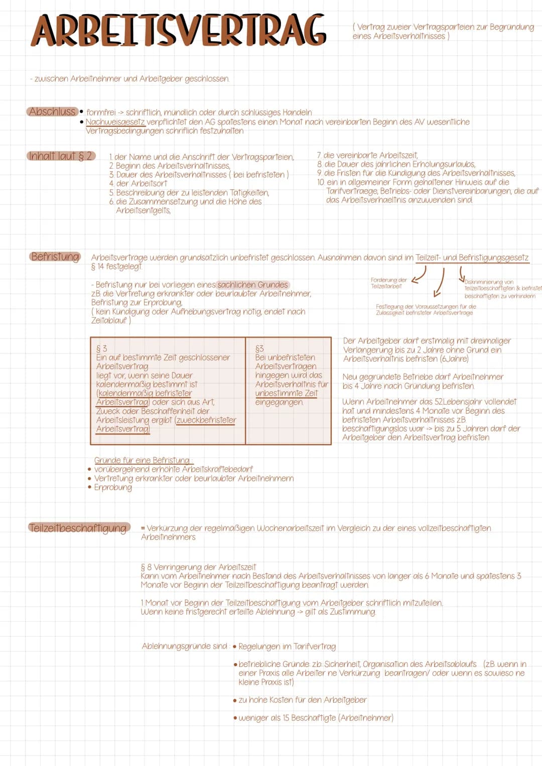 # ARBEITSVERTRAG # ARBEITSVERTRAG

- zwischen Arbeitnehmer und Arbeitgeber geschlossen

Abschluss formfrei > schriftlich, mundlich oder durc
