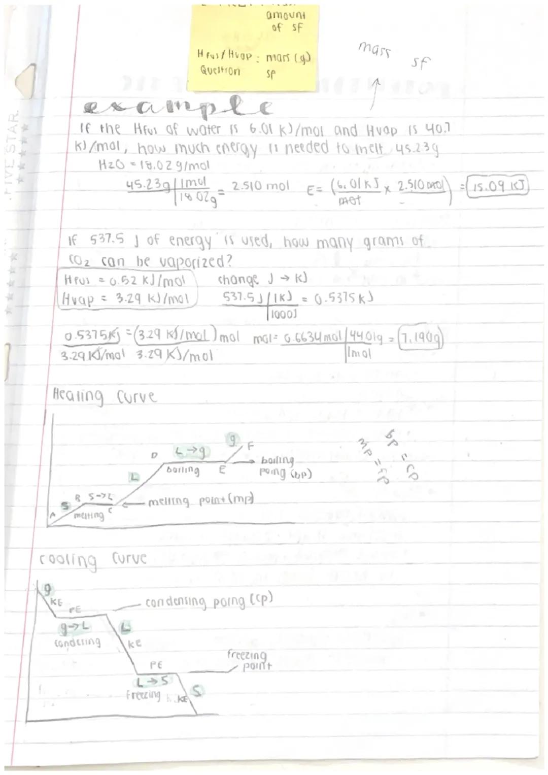 IVE STAR.T FIVE STAR.
*****
FIVE STAR.
*****
Unit 3

THERMODYNAMICS

• Thermo Dynanics
-heat changes
absense and presence of heat energy mea