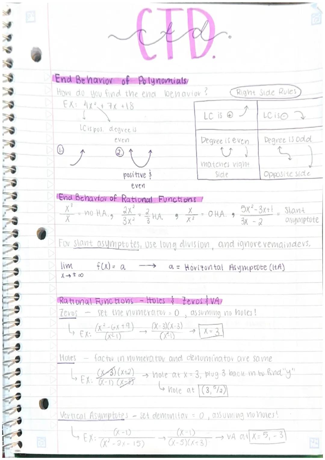 e

# APPE

Rate of change Rules + Graphs,

pos.

05/12/24

neg.
inc.

Concave up increasing.

concave down= negative

neg.
dec.

Pos.
dec.

