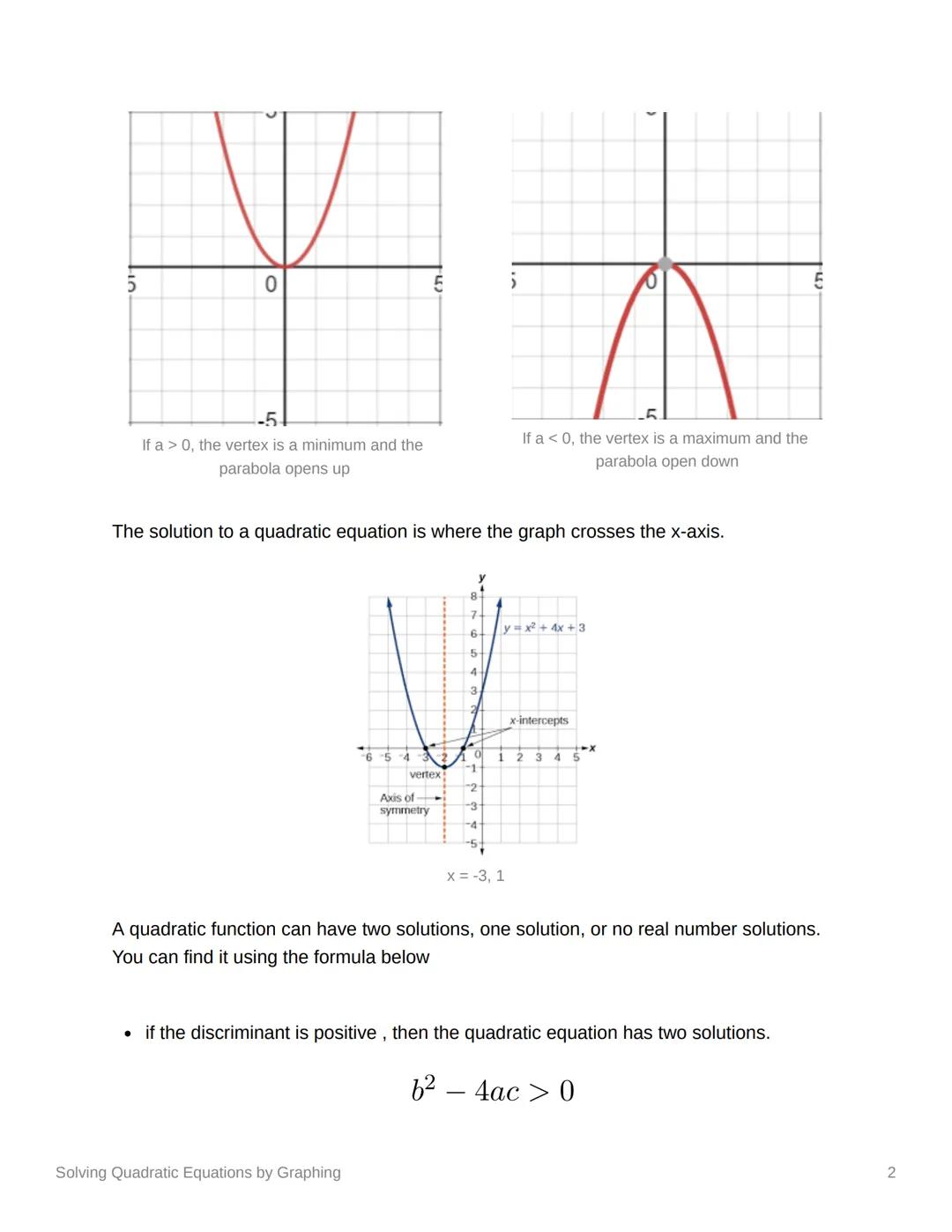 <h2 id="solvingquadraticequationsbygraphing">Solving Quadratic Equations by Graphing</h2>
<h3 id="summary">Summary</h3>
<p>This section prov