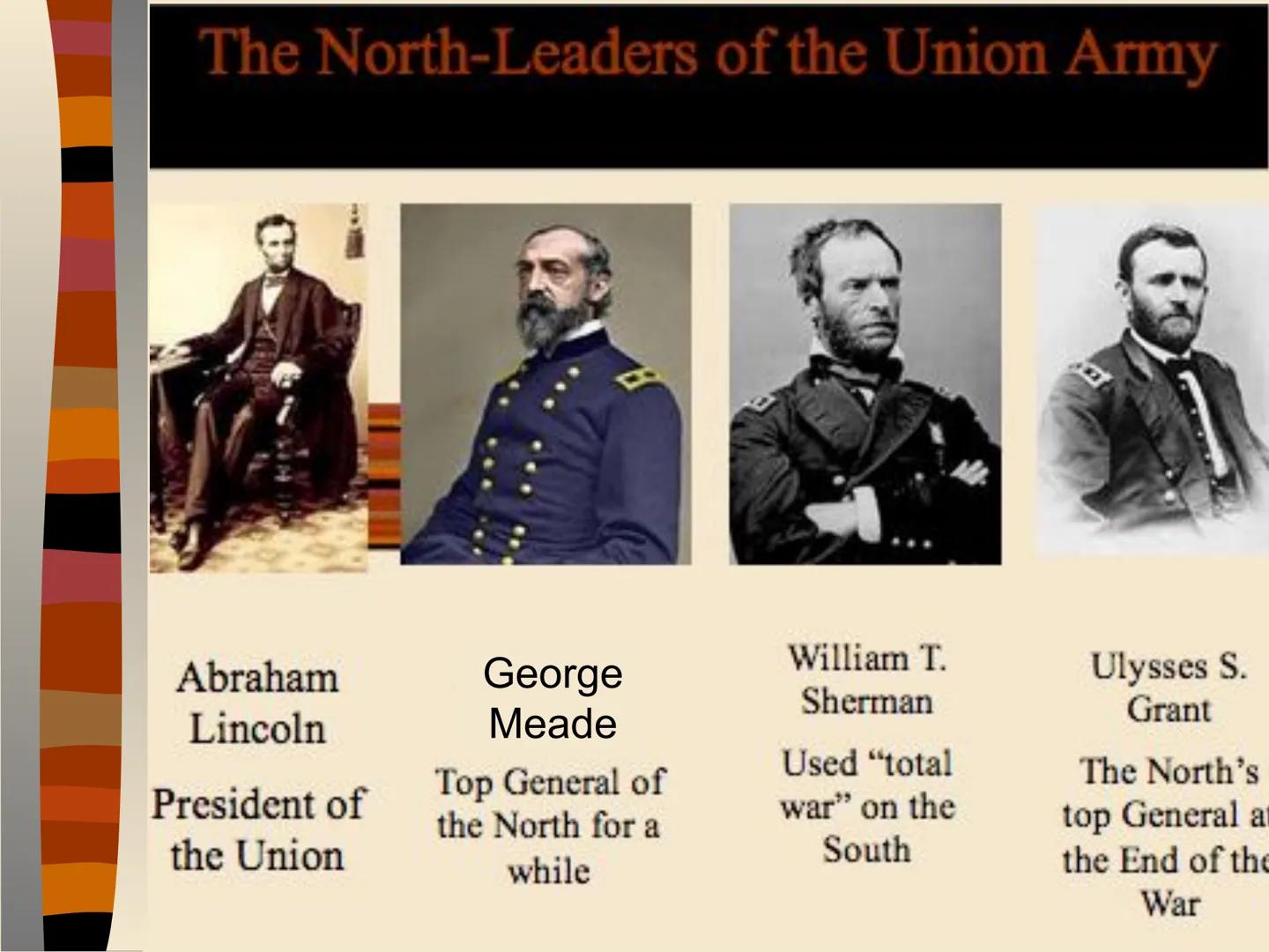 CIVIL WAR
***
Rebels
-VS-
Yankees

EQ: What are the key events of the Civil War? # Key Information on the War

*   The Civil War is the 4th 