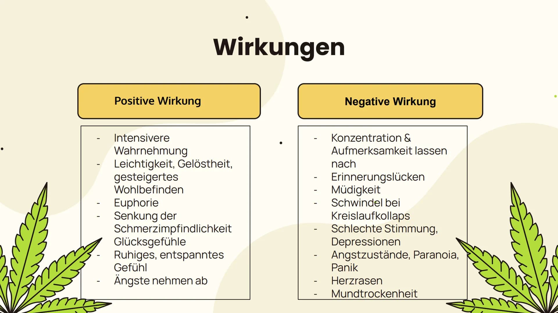 # Cannabis

... Folgen und Wirkung... Allgemeines
Aufbau, Inhaltsstoffe,
Konsumform

Suchtpotenzial

Folgen
Kurzzeitfolgen,
Langzeitfolgen

