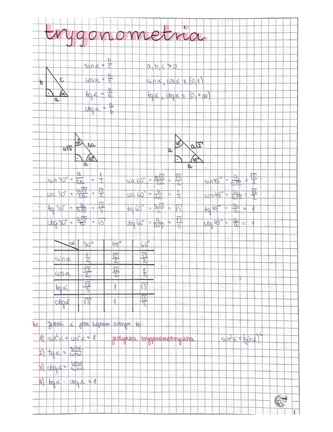 
<h2>Trigonometric Functions and Equations</h2>
<p>Trigonometric functions are mathematical functions that involve the measurement of angles