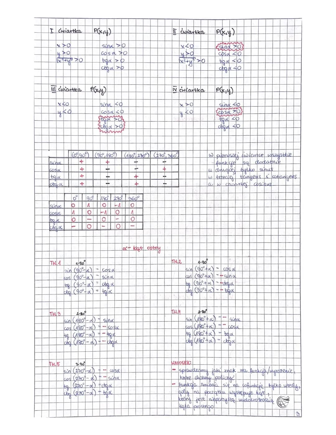 
<h2>Trigonometric Functions and Equations</h2>
<p>Trigonometric functions are mathematical functions that involve the measurement of angles