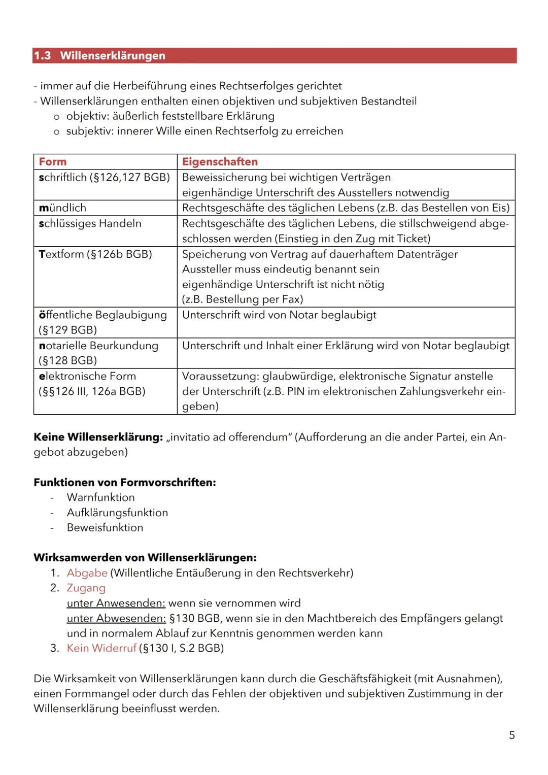 Zusammenfassung Recht
für das Abitur 2022 in Thürin-
gen im Fach Wirtschaft und
Recht

1 Natürliche/Juristische Person:

Rechtssubjekte

nat