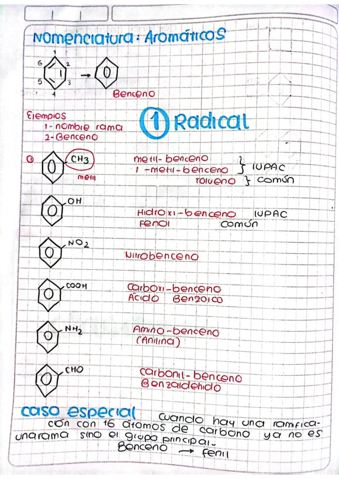 Nomenclatura: Aromáticos

6
5
3
→
0
Benceno

Ειemριος
1-nombre rama
2-Benceno

1) Radical

metil-benceno
1-metu-benceno
0
CH3
}
IUPAC
Tolven