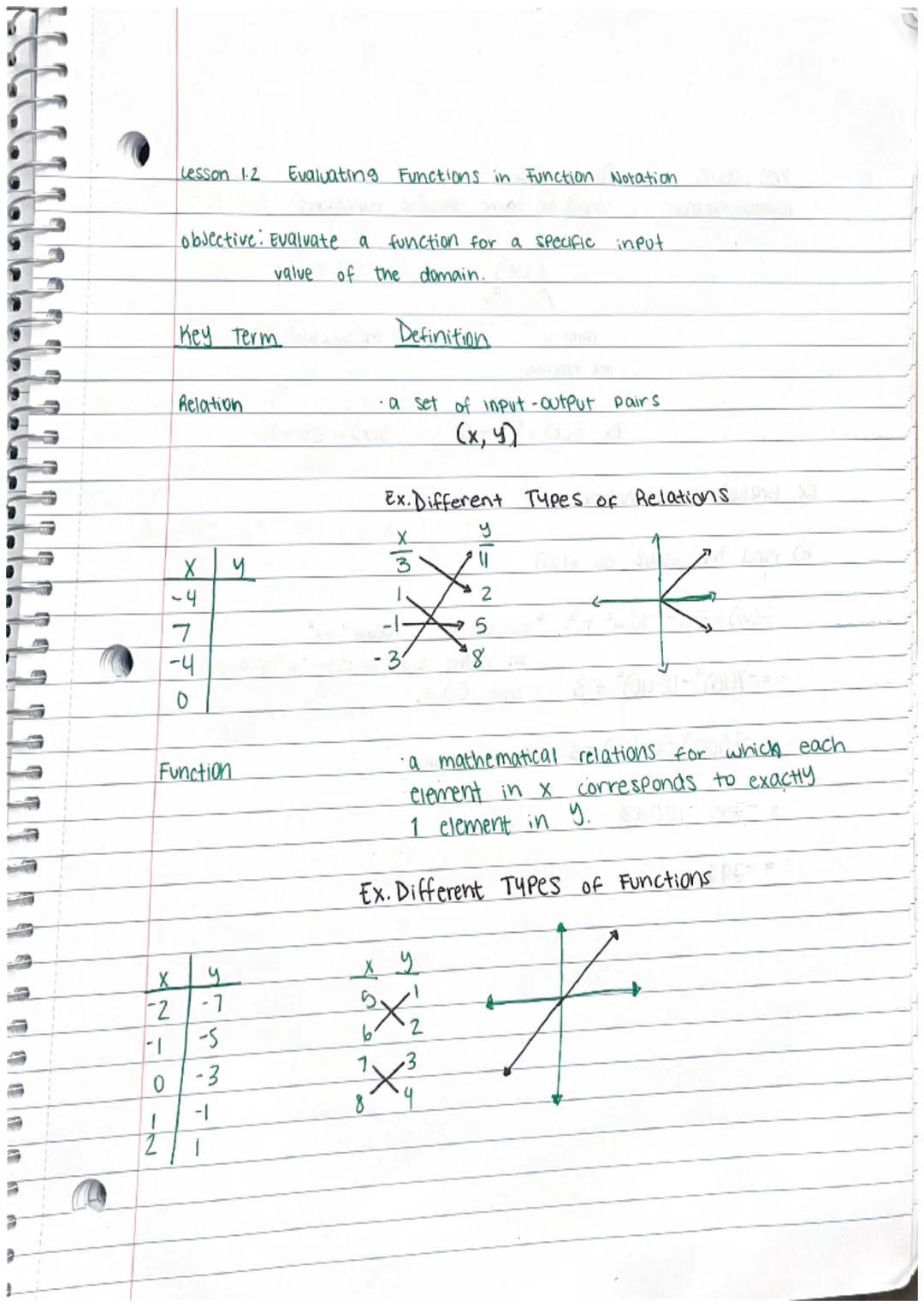 Lesson 11 Classifying Parent Functions.

objectify: To clarify functions from a graph or equation.

Key Term
Definition
Parent
Function
• is
