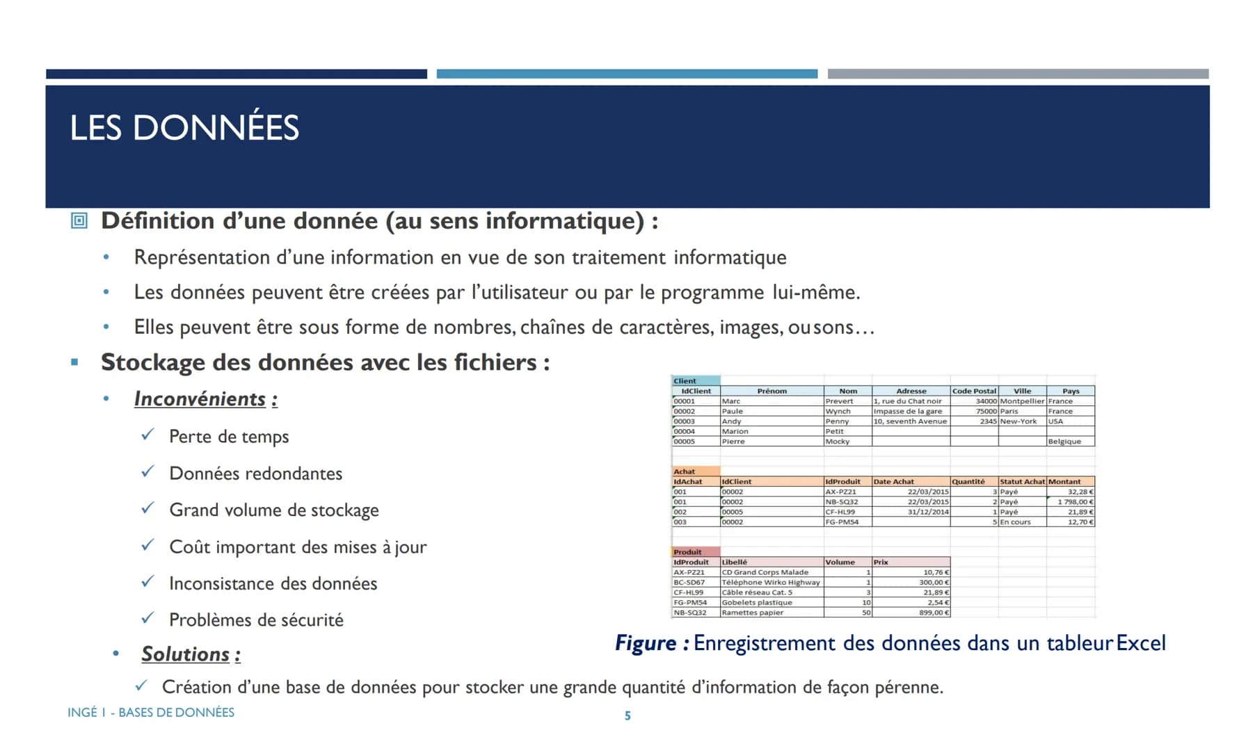 BASES DE DONNEES

ES
ME
INNOVATIVE ENGINEERING

Ce cours est destiné aux étudiants de la première année du cycle Ingénieur (INGE1).

ESME
AN
