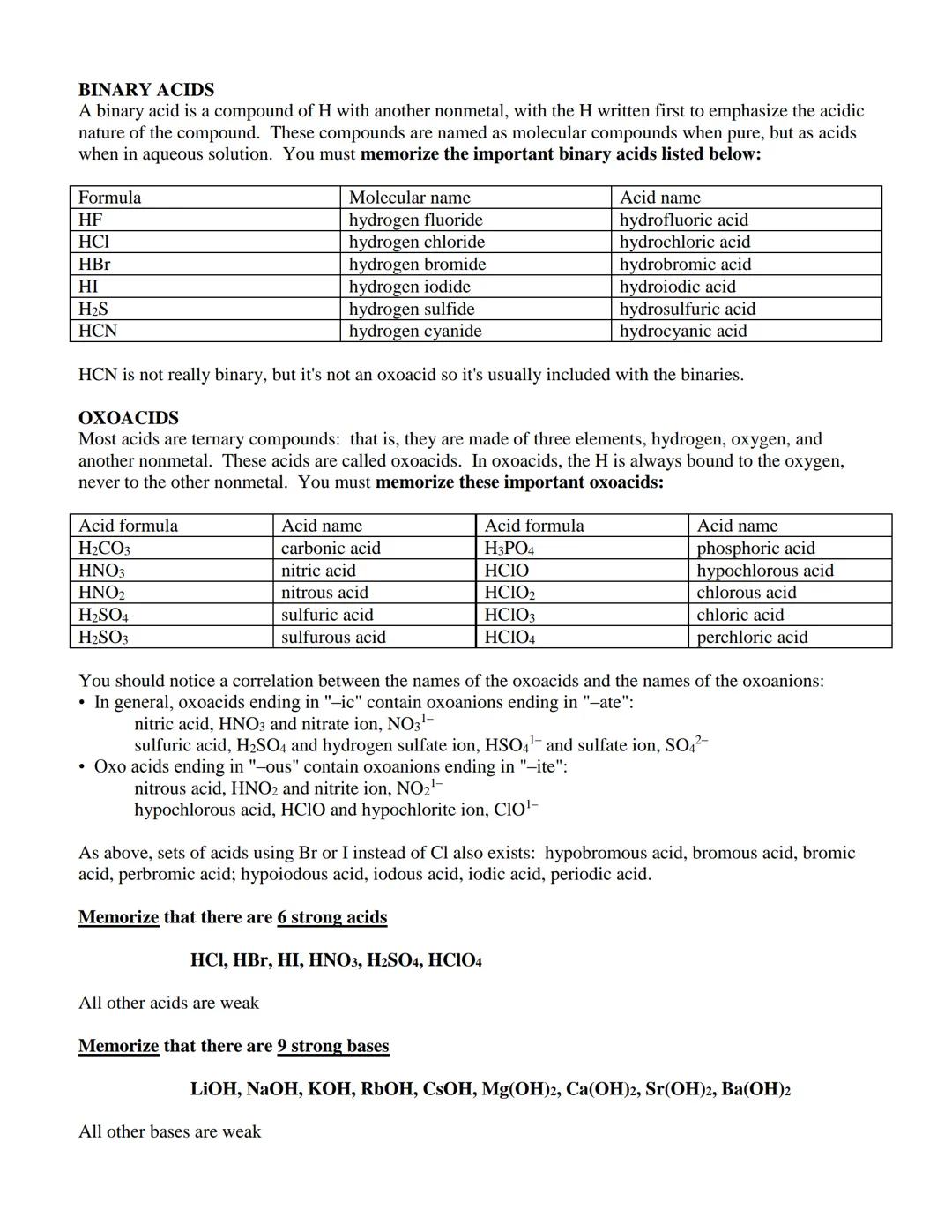 # CHEMICAL NOMENCLATURE

BINARY COMPOUNDS OF METALS AND NONMETALS
Binary compounds are those formed between two elements. If one element in 