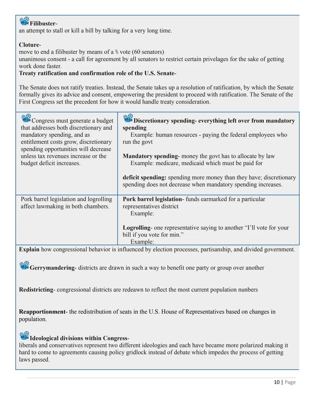 # A.P. U.S. GOVERNMENT AND POLITICS EXAM REVIEW

Exam Date:

Congratulations! You've made it through your AP U.S. Government & Politics cour